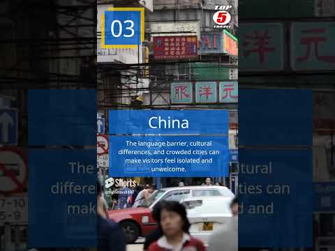 Most Unfriendly Countries
