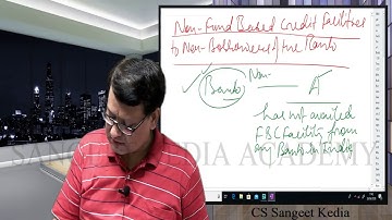 Demo Lecture of CS Professional (Corporate Funding & Listing in Stock Exchanges)By: CS Sangeet Kedia