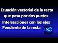 73. Ecuación vectorial de la recta que pasa por dos puntos, en el plano, con gráfica