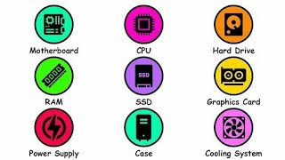 Every Computer Component Explained in 3 Minutes