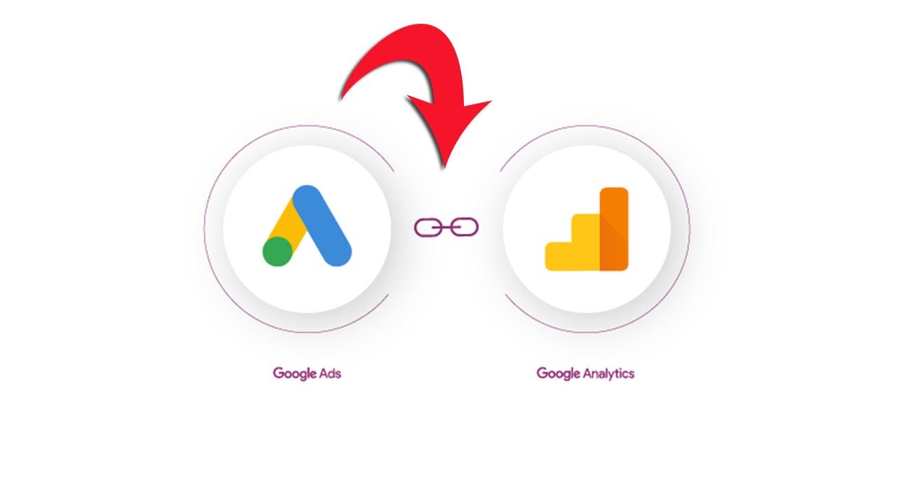 How to Connect Google Ads Account with Google Analytics 4 (GA4) in Less ...