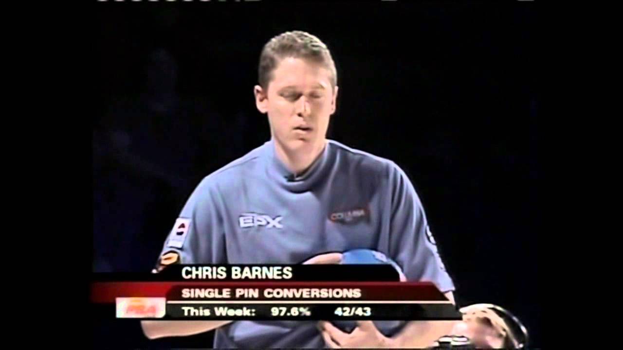 2005 Bowling PBA Tulsa Championship - YouTube