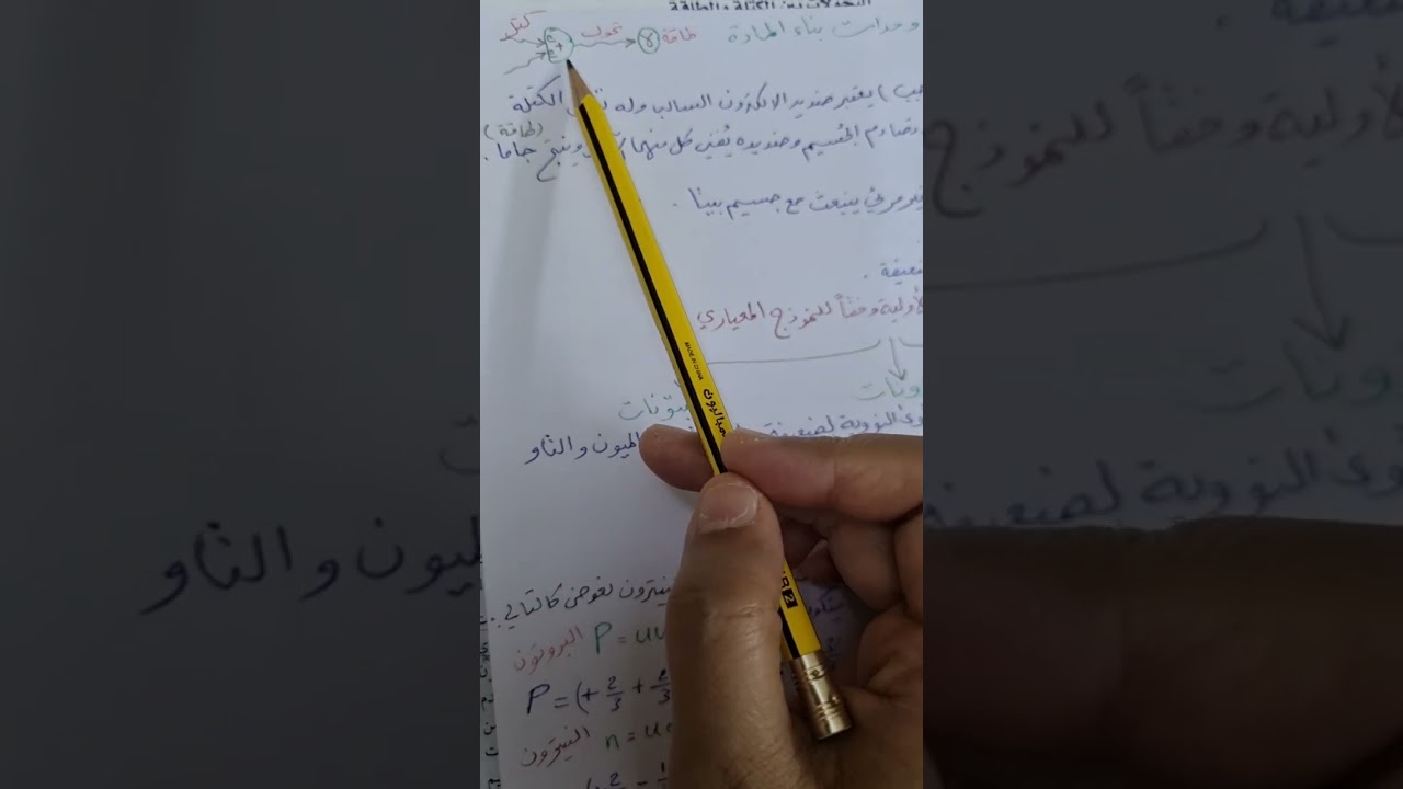 ضديد المادة والنموذج المعياري والتحولات بين الكتلة والطاقة