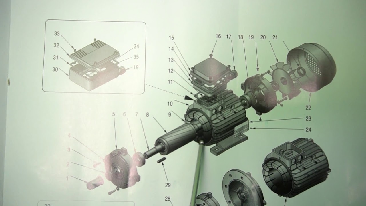 Electric motor three phase Dayou Tech, Please call 0981676163