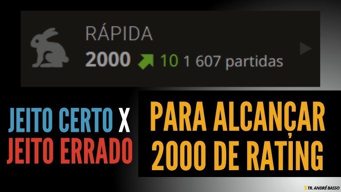 Quanto tempo leva para alcançar os 2000 de rating no xadrez online? 