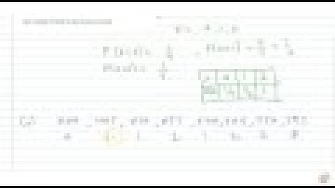 Find the probability distribution of (i) number of heads in two tosses of a coin. (ii) number of...