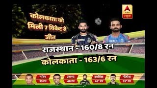 IPL 2018: Kolkata Knight Riders Beat Rajasthan Royals Mercilessly | ABP News