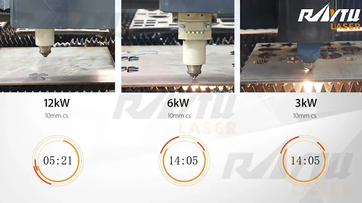 3KW & 6KW & 12KW fiber laser cutting machine for 10 mm carbon steel cutting comparison