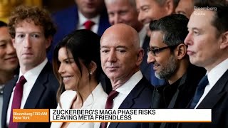 Mark Zuckerberg's MAGA Phase Risks Leaving Meta Friendless