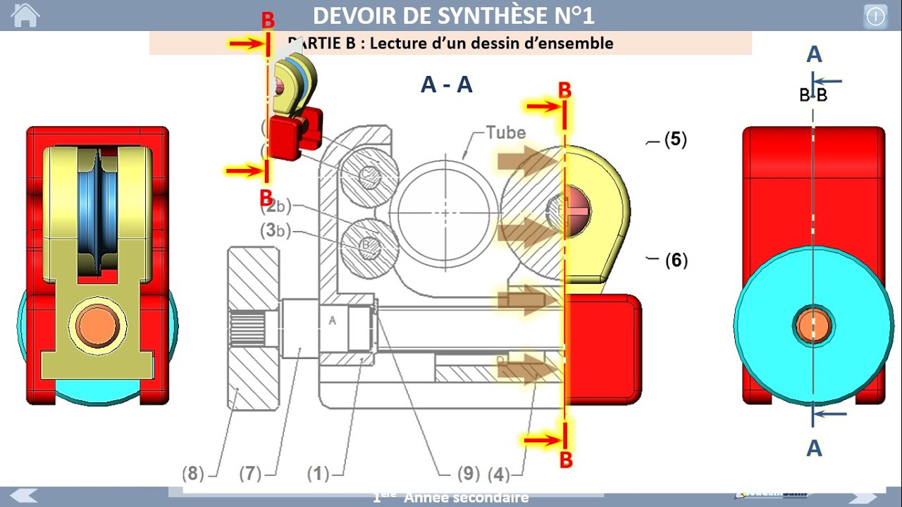 Slope Intercept Form Vs General Form Slope Intercept Form Vs General Form