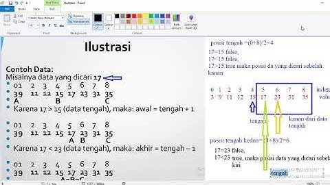 Algoritma Binary Search
