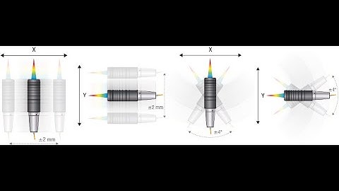 Using the JMA Adjustable Mounting Adaptor for aligning Micro-Epsilon Confocal sensors.
