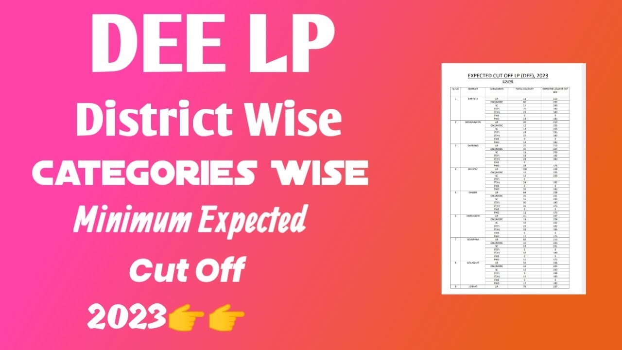 DEE LP Cut off 2023 district wise
