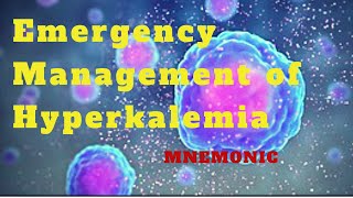 Emergency management of Hyperkalemia. Mnemonic