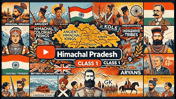 HAS Prelims HP GK Class 1 Ancient History Prelims Power Plan #joktaacademy #has2025 #hpas2025 #hpgk