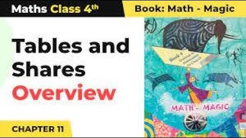 CLASS IV MATHS CHAPTER TABLES AND SHARES COMPLETE EXPLANATION WITH EXERCISE QUESTION AND ANSWER