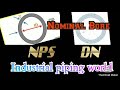 What is NPS, NB and DN in Pipeline?