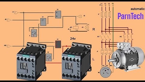 CADe SIMU, FBD LOGO: Permanent automatic  left and right on off
