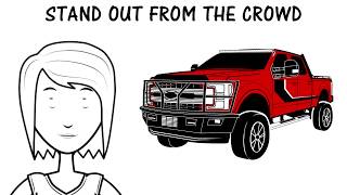 Famous #KnowTheDeal - Customize Your Ride Net Worth