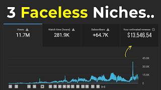 Celebrity 3 Faceless YouTube Niches Blowing Up in 2026 (No Face Needed) Net Worth