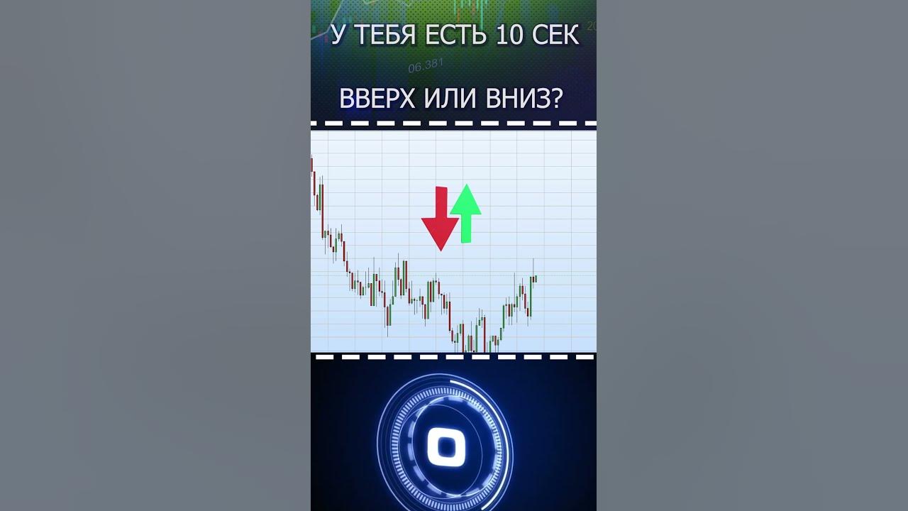 куда пойдет график? вверх или вниз #трейдинг #shorts #бинарныеопционы # ...