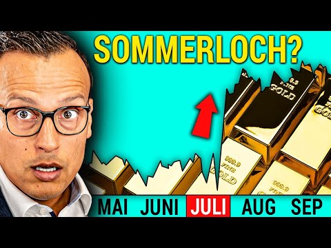 Video: 5 Möglichkeiten, Ihren Morgen Zurückzunehmen