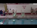 2026 GNAC Diving Championships, Day 1