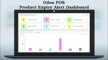 Odoo POS Product Expiry Alert Dashboard