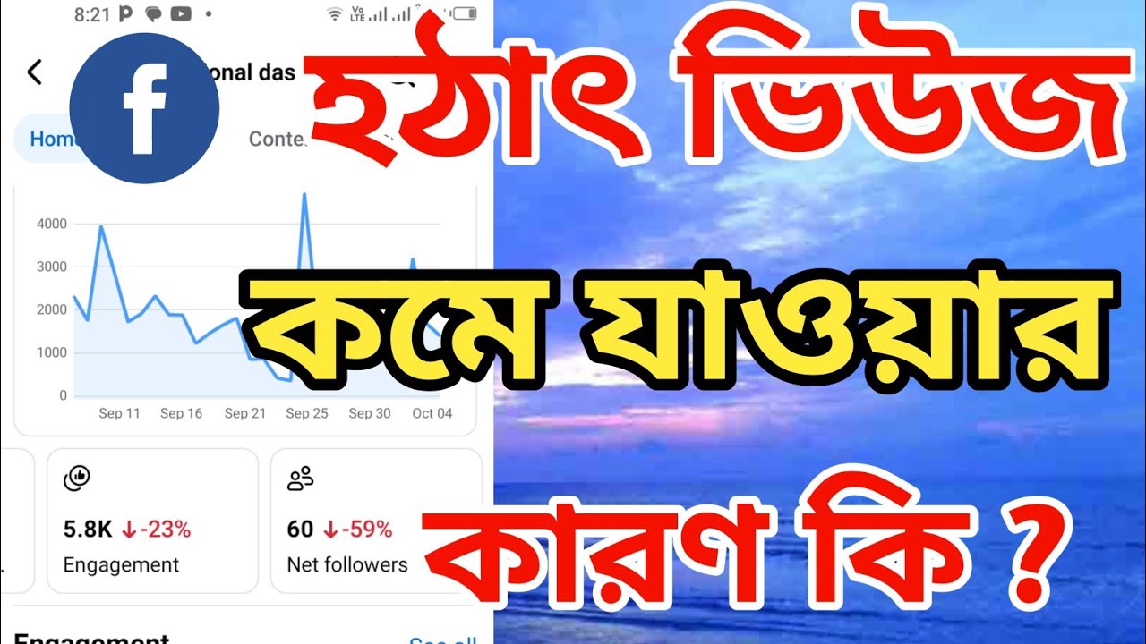 views decrease,why?💴views ruk jaae to kya... ফেসবুকে ভিউজ কমে যাওয়ার কারণ কি ? Why are views on Facebook ...