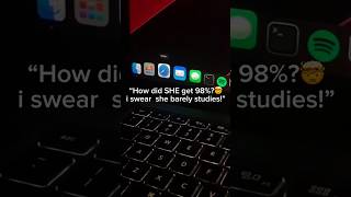 2024 Ultimate Habbit Tracker Spreadsheet #student #study #productivity #digitalplanner #backtoschool