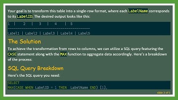 Transforming Rows into Columns in SQL Server