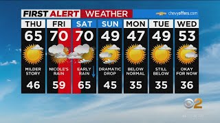 First Alert Weather: Calm before the storm screenshot 4