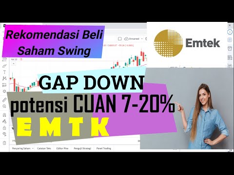 REKOMENDASI BELI SWING TRADING Saham ANALISA EMTK Potensi CUAN BANYAK 6% Sampai 20% Metode GAP Down
