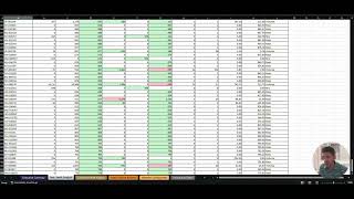 CauzzyAI - Gross Margin Analysis at the Transaction Line Level