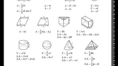 Geometry 2D Perimeter and Area Basics