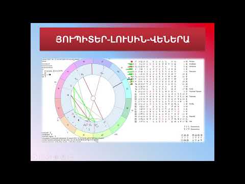 Video: 25 զվարճալի փաստ մեծ արվեստագետների մասին, որոնք չեն պատմվել դպրոցում