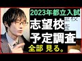 【都立入試】2023年の校長会志望校予定調査が出た！