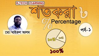 There are 4 part of this video lecture with basic & advanced level
discussion. all on uploading. please stay us share your friends. 3:
h...