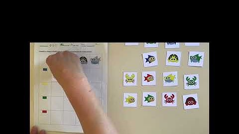 Le tableau à double entrée