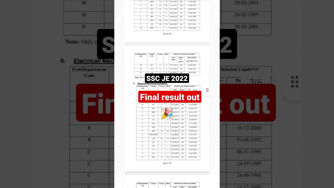 SSC JE RESULT 2022 | SSC JE 2022 RESULT|🎉 