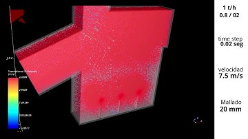 DEM-CFD Coupling Simulation between Rocky-DEM and ANSYS Fluent