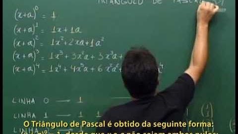 Análise Combinatória - Teorema Binomial e o Triângulo de Pascal - Aula 51 - Legendado