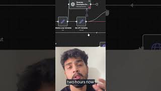 How to Create Instagram Carousels in 60 Seconds with AI Automation (Save 15 Hours/Week)