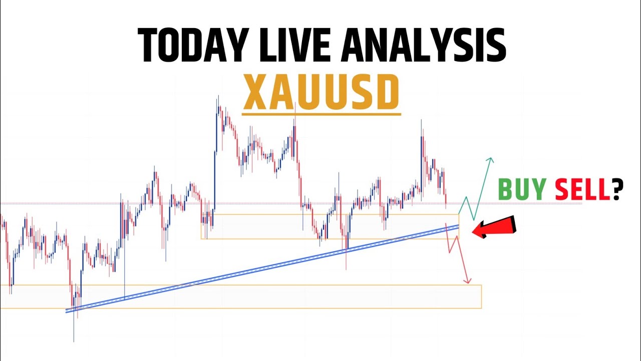 Today live analysis XAU/USD 06/11/23 || GOLD Today Simple Analysis in Hindi  || Technical kewat ji
