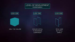 Determining Deliverables and Level of Detail