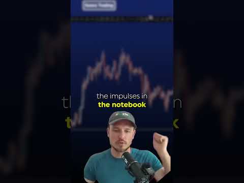 Video preview for How to Start Elliott Wave Theory for Beginners