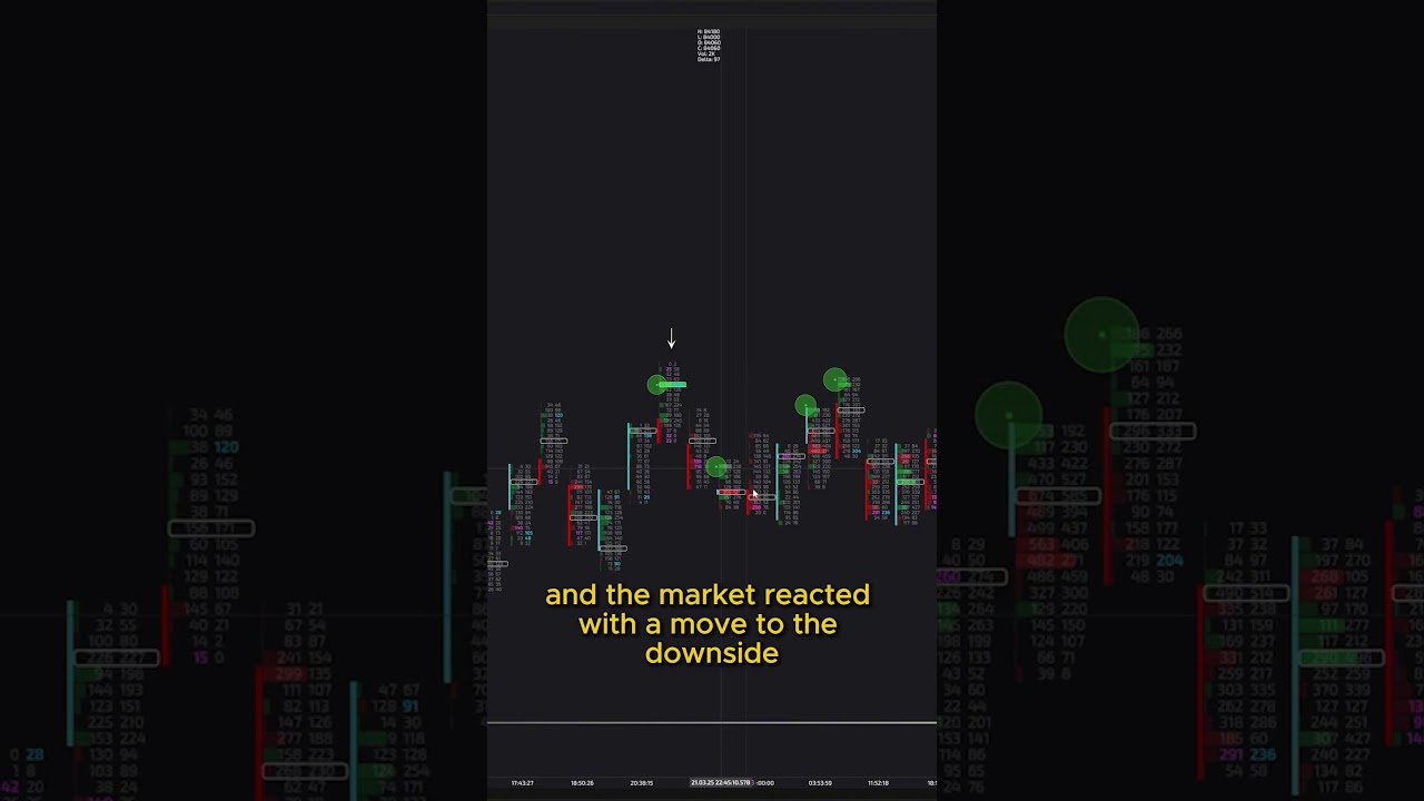 Cluster analysis. Absorption at level breakdown. Clouds indicator.