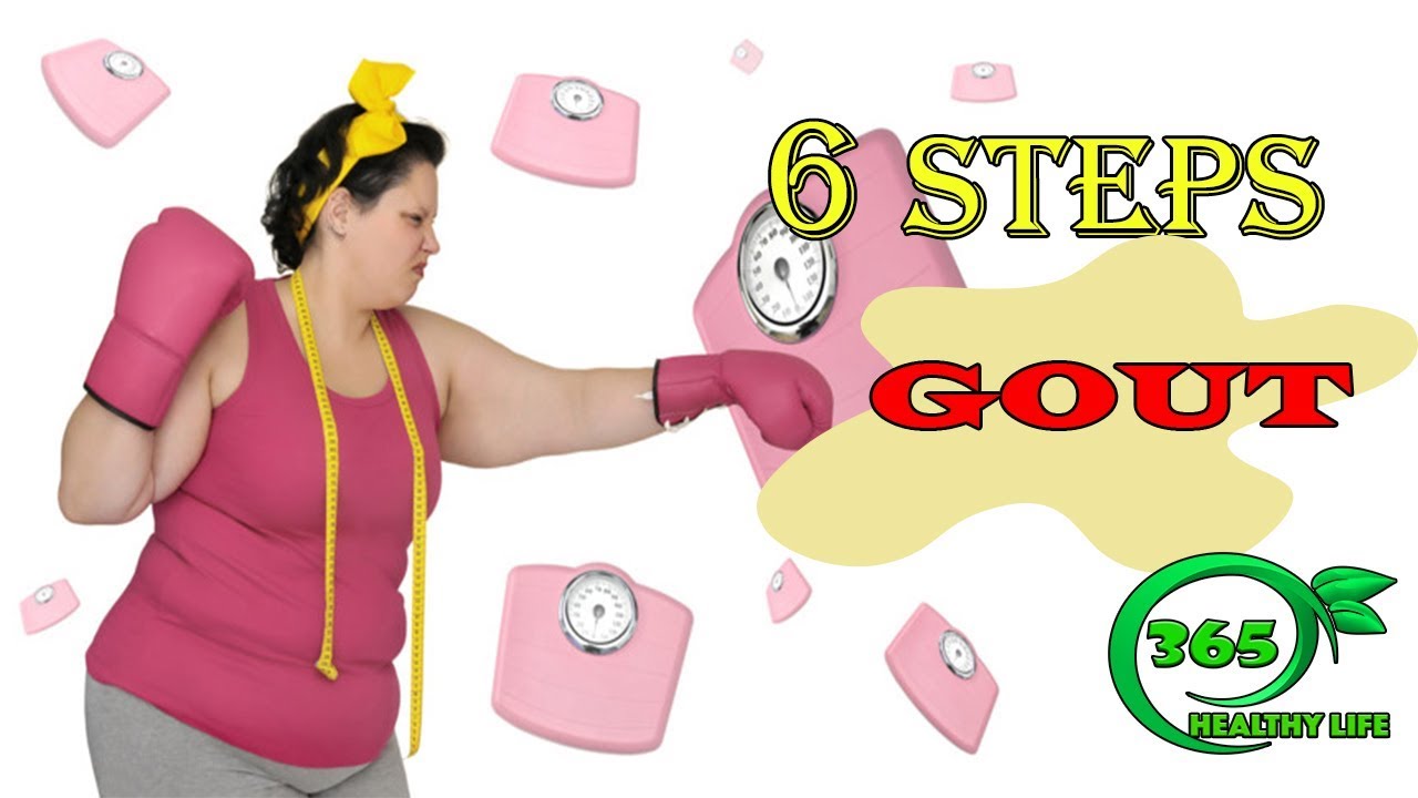 🍀Prevent Gout with 6 Simplest and Fastest Steps |HEALTHY LIFE 365