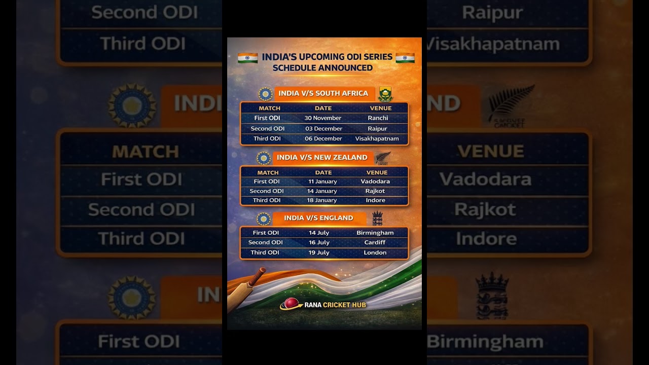 India ODI Series Full Schedule 😱 Date • Venue • Teams | Cricket News