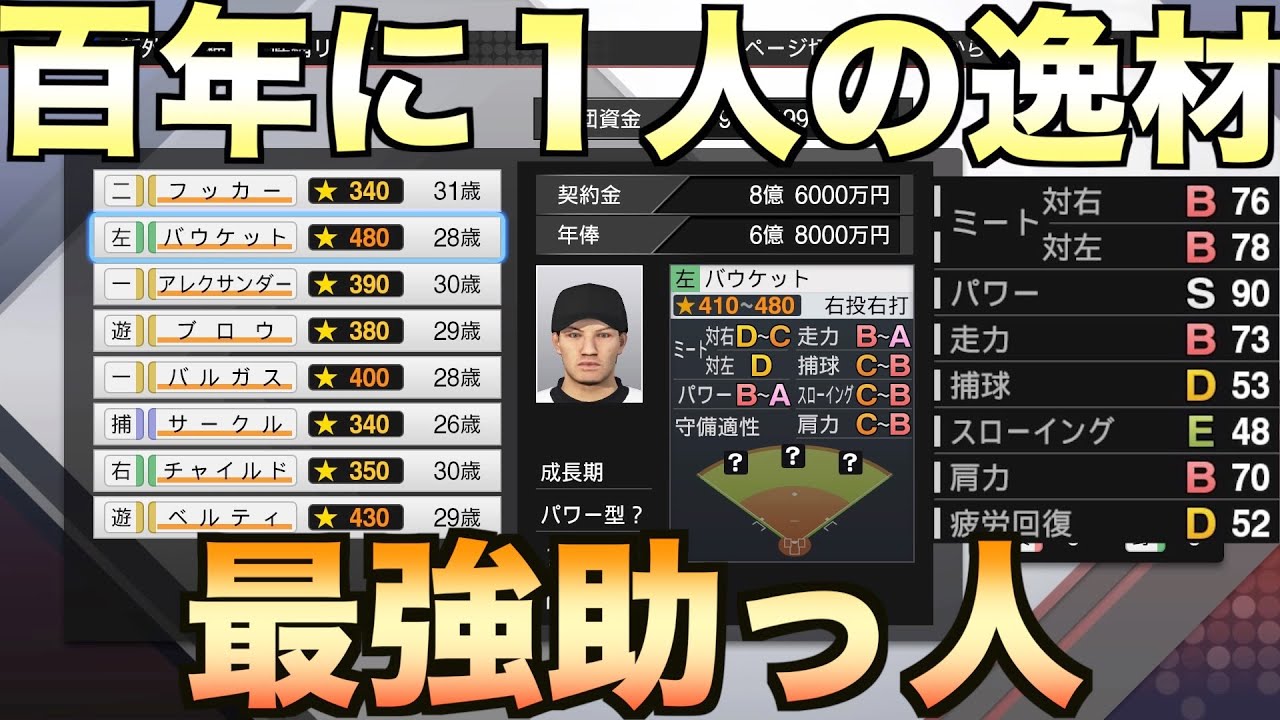ペナント100年して最強助っ人外国人を探してみた プロ野球スピリッツ19 Youtube